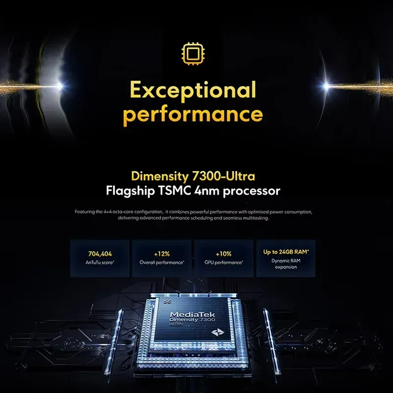 【Marke+】POCO X7 Smartphone Dimensity 7300-Ultra 6,67