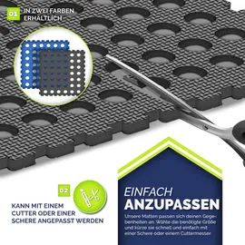 tillvex tillvex® Pool Bodenschutzmatte mit Löchern 4 Stück Schwarz | Unterlegmatte für Pool & Planschbecken 51x51 cm | Poolmatte Bodenmatte Outdoor | P...