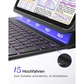 Inateck Ultraleichte Hülle mit Tastatur für iPad 10 Generation,iPad Air 6 11 Zoll 2024,iPad Air 5/4 10,9 Zoll,iPad Pro 11 4/3/2/1,7-Farbiger Hintergrund Beleuchtung,mit Stifthalter, QWERTZ,BK2007-RGB