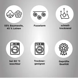 Dyckhoff Geschirrtücher Karo rot 50,0 x 70,0 cm, 10 St.