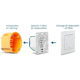 eQ-3 Homematic IP Starter Set Beschattung WLAN