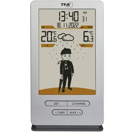 TFA Weather Jack Silber 35.1166.54