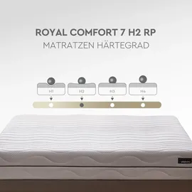 Yatas Bedding Royal Comfort 7 180 x 200 cm H2