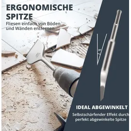 BAURIX Flachmeißel SDS Plus 250 x 75 mm