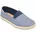 Espadrilles Denim 43