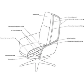 flexlux Drehsessel FLEXLUX "Marinella, OTTOs Choice, Relaxsessel, Entspannung mit Premium-Komfort", schwarz (champagne, schwarz), B:75cm H:103cm T:95cm, 100% Polyester, Sessel, Drehsessel, Liegefunktion, drehbar, Fuß schwarz