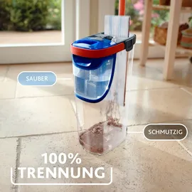 Vileda H2PRO Flat Mop