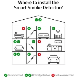 Hombli smarter Rauchmelder Sensor, Weiß