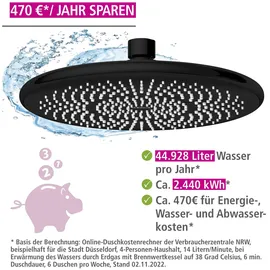 Wenko Regenduschkopf Watersaving Ø 22,5 cm (BT 22.50x22.50 cm)