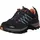 CMP Rigel Low WP Damen B.Blue/Giada/Peach 38