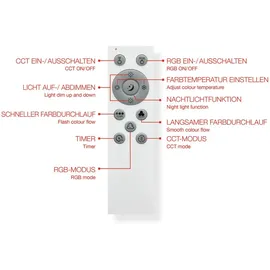 Telefunken LED Panel LED Deckenleuchte, Deckenlampe dimmbar, inkl. Fernbedienung, RGB Funktion, 24 Watt, 2400lm, Timerfunktion, 445x445x63mm (LxBxH), 318806TF,