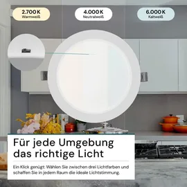 LUXULA LED Einbauleuchte 18W rund weiß
