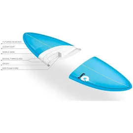 Torq Surfboard Epoxy TET 9,0 Longboard Pinlines weiß