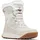 Damen-Winterstiefel MINX SHORTY III