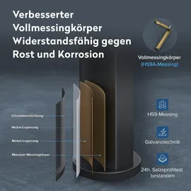 doporro Waschtischarmatur Grau