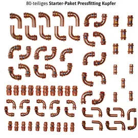 Sanpro 80 tlg. Starter-Paket Pressfitting Kupfer