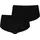 Puma Retro Pants schwarz L
