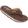 Cool shoe Original braun 43