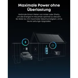 Anker Solix V1 Wandladestation Typ 2 (11 kW, 16 A) 5 m