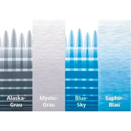 Thule Omnistor 8000 Markise 400 cm Saphirblau