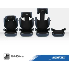 PETEX Basic 1502 blau