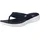 SKECHERS On-the-go 600 Navy 38