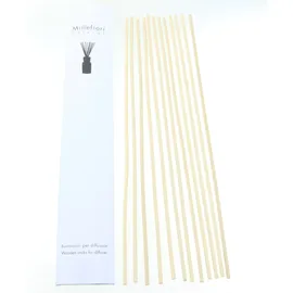 Millefiori Milano Ersatzstäbchen für Diffuser 500 ml