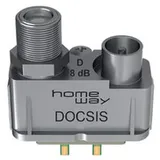 Homeway TV-Modul DOCSIS ET9