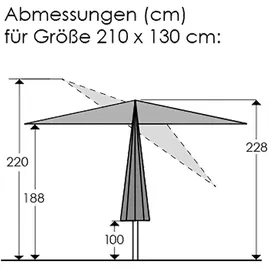 Schneider Bilbao Ø 220 cm Grau