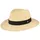 Breiter Panamahut beige L