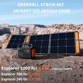 Jackery SolarSaga 100W
