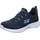 SKECHERS Dynamight Damen Grau 39
