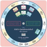 AMA Der AMA-Quintenzirkel für Gitarre