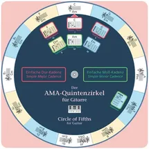 AMA Der AMA-Quintenzirkel für Gitarre
