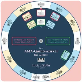 AMA Der AMA-Quintenzirkel für Gitarre