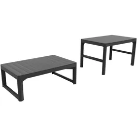 ALLIBERT Lyon 116 x 71,5 x 66 cm graphit