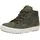KangaROOS Gummistiefel Olive Coffee 32