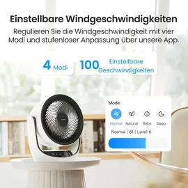 SwitchBot Tischventilator 24 cm Tischventilator Weiß