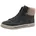 Damen High Top Sneaker Blau 40
