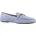 Blau 38