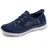 Summits Navy Mesh / Silver Trim 36
