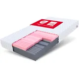 Fdm Select MAX Double Visco Schaum Polyurethanschaum H3/H4 24 cm Härtegrad H3 H4 Visco-Schaum Öko-Tex Allergikergeeignet Jersey