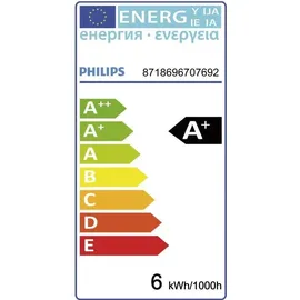 Philips Master LEDspot 5,5W GU10 (70769200)