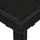 Mendler Poly-Rattan Garnitur 4-tlg. Schwarz