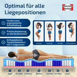 Matratzen Perfekt Berlin Plus 100 x 200 cm H3/H4
