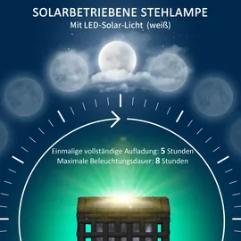 Outsunny Solarleuchte Rattan Solarlampe, Wasserdichte, Wegleuchte mit Lichtsensor,