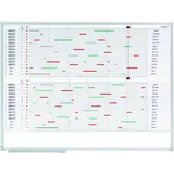 Franken X-tra!Line Jahresplaner, blanko 120,0 x 90,0 cm