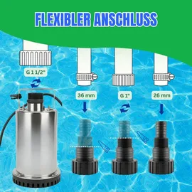 chm Flachsaugpumpe Edelstahl 750 Watt 8400 L/h