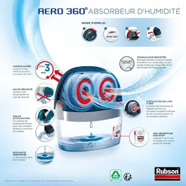 Rubson Aero 360° Luftentfeuchter 1,57 kg Blau/Transparent
