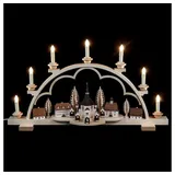 Müller GmbH Müller Schwibbogen Seiffener Dorf elektrisch beleuchtet (230V 50Hz)